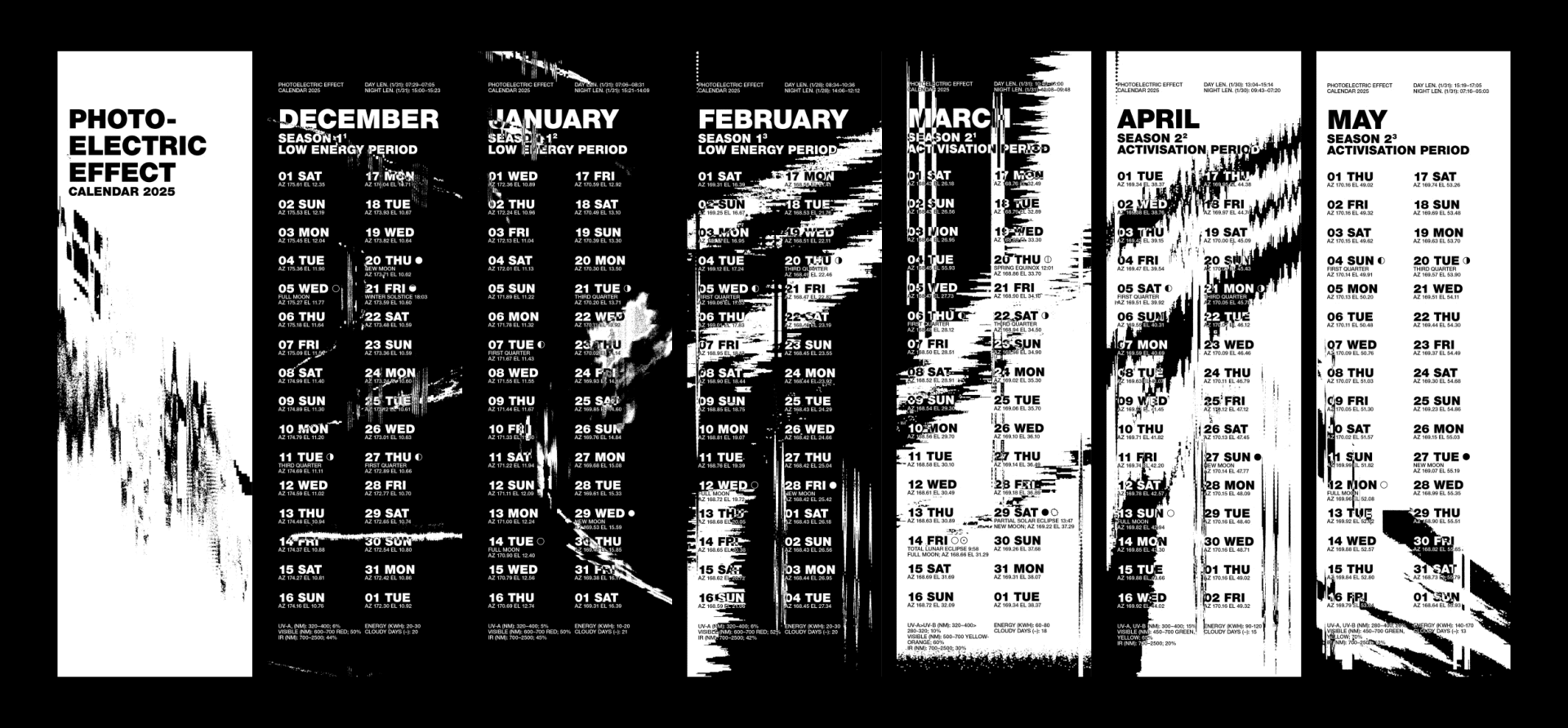Photoelectric Effect Calendar 2025