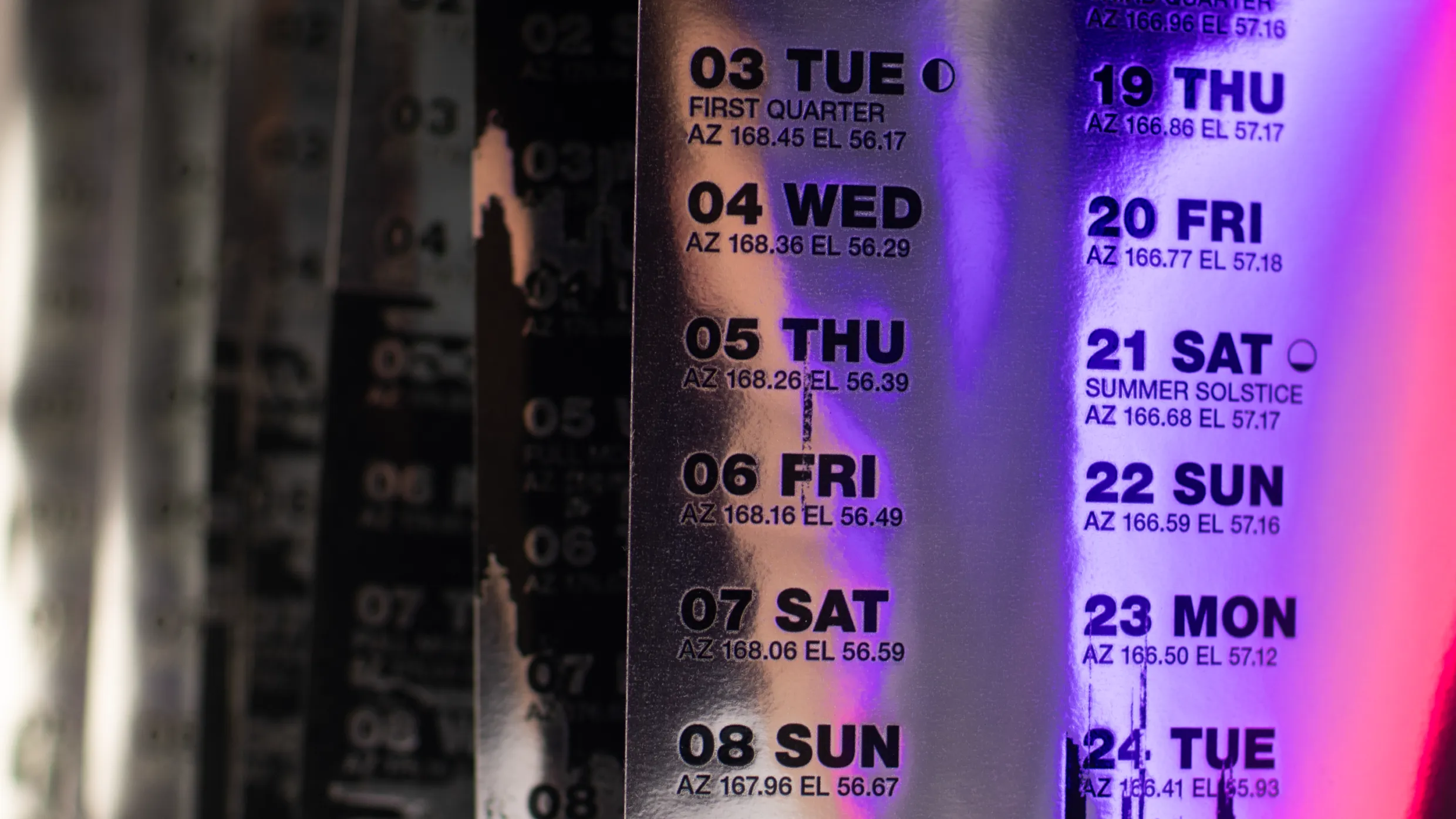 Photoelectric Effect Calendar 2025